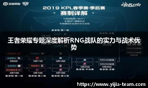 王者荣耀专题深度解析RNG战队的实力与战术优势